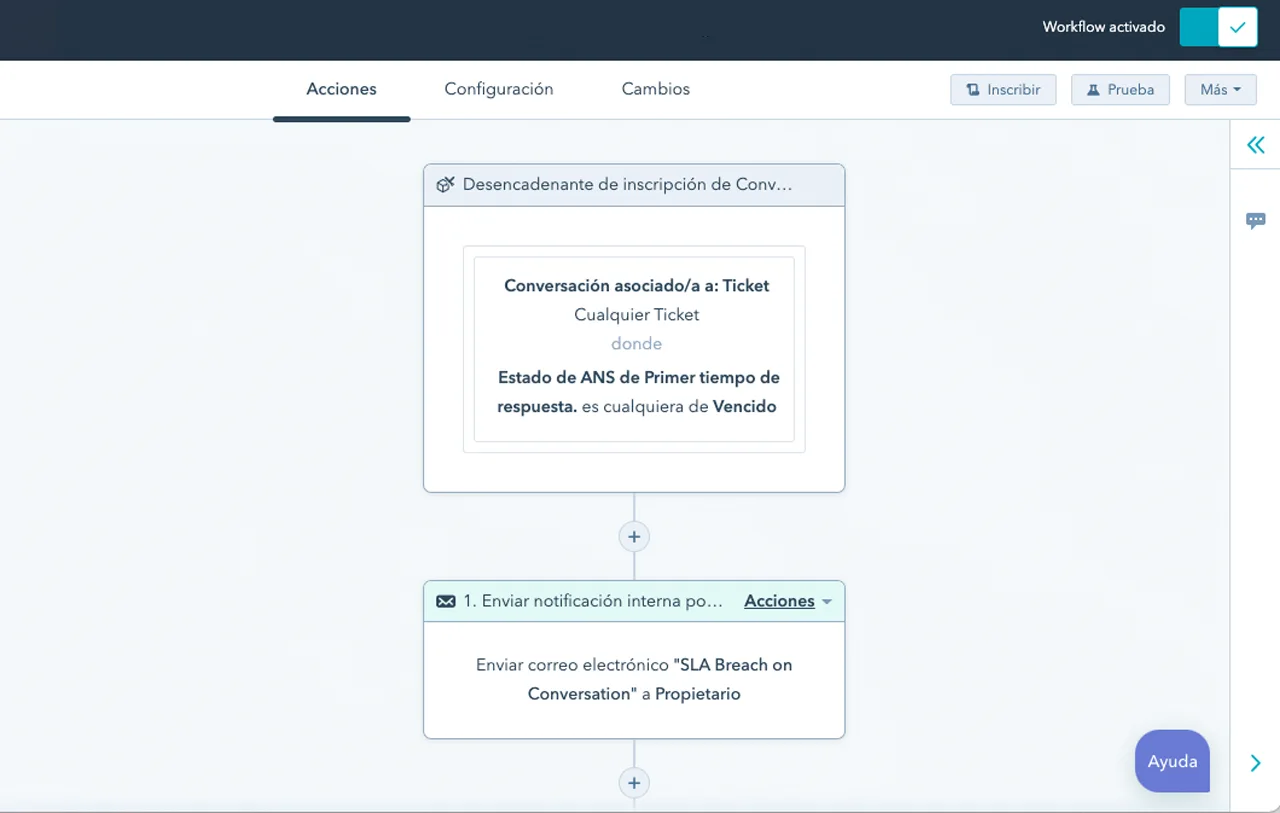 Imagen de un workflow para la automatización de conversaciones en un ANS